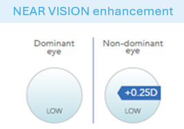 Newr enhancement MFT NEW