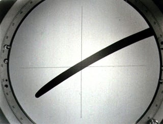 Menicon EX 3